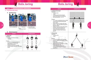 Bola JaringBola Jaring
38 39
BAB 5	 PERKEMBANGAN KEMAHIRAN
5.1	 HANTARAN ARAS DADA
	 A.	 Kemahiran Asas
i ii iii
i.	 Cara memegang bola ii. 	 Kedudukan
tangan
	 setelah bola ditolak
iii.	Kedudukan badan
	 semasa menolak bola
	 B.	 Aktiviti Kemahiran
AKTIVITI GAMBAR RAJAH
1. Partnership
	Organisasi
	 •	 6 orang murid (berpasangan)
	 •	 3 biji bola
	Prosedur
	 •	 X1/ X3/ X5 menghantar bola aras
		 dada kepada X2/ X4/ X6 dan
		 menerimanya semula.
	 •	 Perlakuan berterusan sehingga
		 hantaran dibuat sebanyak 5 kali setiap
		 murid.
AKTIVITI GAMBAR RAJAH
2. Dinding berpasangan
	Organisasi
	 •	 2 orang murid
	 •	 1 bola
	 •	 Dinding yang bertanda sebagai
		 sasaran bola (garisan memanjang)
	 •	 Kon penanda jarak : 2 m, 3 m
	Prosedur
	 •	 X1/ X2 akan menghantar bola aras dada
		 menuju garisan pada dinding pada
		 jarak 2 meter.
	 •	 Setiap hantaran mestilah tepat pada
		 garisan. Bola yang tidak kena garisan
		 tidak akan dikira.
	 •	 Selepas 5 hantaran tepat pada garisan,
		 jarak akan ditambah kepada 3 m.
	 •	 Lakuan diteruskan pada jarak ini
		 sehingga 5 hantaran tepat sasaran
		 garisan.
3. Bola bertiga
	Organisasi
	 •	 3 orang murid
	 •	 2 bola
	Prosedur
	 •	 X2 akan menghantar bola aras dada
		 kepada X1 dan X1 menghantar semula
		 kepada X2.
	 •	 Lakuan diulang dengan X3.
	 •	 Aktiviti berterusan sehingga 5 ulangan
		 setiap orang (X2 / X3).
	 •	 Lakuan diteruskan dengan X2
		 menggantikan tempat X1 sebagai
		 penghantar.
 