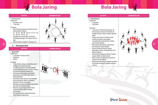 Bola JaringBola Jaring
56 57
2. Bola Matahari
	Organisasi
	 •	 8 orang murid
	 •	 1 biji bola
	Prosedur
	 •	 Bola dihantar pada aras bawah secara
		 silang dalam bulatan
	 •	 X1 - X5, X5 - X8, X8 - X4, X4 - X7, X7 - X3,
		 X3 - X6, X6 - X2, X2 - X5
	 •	 Lengkap satu pusingan, set kedua
		 dimulakan dengan cara yang sama di
		 atas
	 •	 Aktiviti selesai selepas 5 ulangan set
1. Target Ball
	Organisasi
	 •	 1 pasukan 6 orang murid
	 •	 3 gelung
	 •	 3 bola
	Prosedur
	 •	 X bertindak sebagai pembaling dan Y
		 sebagai pemegang gelung.
	 •	 X1 akan membuat hantaran bawah
		 melalui gelung kepada X4 dan X4 akan
		 membuat hantaran kepada X2.
	 •	 Sekiranya bola berjaya memasuki
		 gelung dan disambut oleh rakan, 1
		 mata diberikan.
	 •	 Permainan akan tamat untuk apabila
		 semua pasukan selesai membuat
		 hantaran untuk 3 pusingan
	 •	 Bilangan pusingan bergantung kepada
		 guru dan kesesuaian masa
	 •	 Pasukan yang menjatuhkan skitel
		 terbanyak akan dikira sebagai
		 pemenang
	 •	 Permainan tamat setelah keempat
		 skitel berjaya dijatuhkan
2. Bola Beracun
	Organisasi
	 •	 2 pasukan
	 •	 2 biji bola
	Prosedur:
	 •	 1 pasukan membentuk bulatan (X)
		 dan pasukan sasaran (O) berada di
		 tengah bulatan seperti dalam gambar
		 rajah.
	 •	 Tujuan permainan ini ialah untuk
		 melihat pasukan yang dapat
		 ‘mengeluarkan’pihak lawan dalam
		 masa yang singkat.
	 •	 Bila isyarat dibunyikan, permainan
		 bermula dan masa diambil.
	 •	 Hanya hantaran bawah tangan
		 digunakan untuk mengeluarkan (O)
		 dalam bulatan.
	 •	 Murid bebas bergerak dalam bulatan
		 supaya tidak mengenai bola.
	 •	 Masa untuk mengeluarkan pasukan
		 sasaran (O) dicatatkan.
	 •	 Permainan dimulakan dengan pasukan
		 (X) berada di tengah bulatan sebagai
		 sasaran.
AKTIVITI
AKTIVITI
AKTIVITIGAMBAR RAJAH
GAMBAR RAJAH
GAMBAR RAJAH
	 C. 	 Permainan Kecil
 
