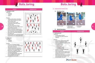 Bola JaringBola Jaring
58 59
3. Mengawal 3 skitel
	Organisasi
	 •	 2 pasukan
	 •	 1 biji bola
	 •	 6 skitel
	Prosedur
	 •	 Setiap pasukan bebas meletakkan
		 3 buah skitel di bulatan gol seperti
		 dalam gambar rajah.
	 •	 Tujuan permainan ini ialah
		 menjatuhkan skitel pihak lawan
		 seberapa cepat.
	 •	 Permainan dimulakan dengan
		 lambungan bola antara 2 orang murid
		 yang berlainan pasukan.
	 •	 Murid-murid bebas bergerak dalam
		 kawasan permainan untuk mengawal
		 dan menjatuhkan skitel pihak lawan.
	 •	 Murid perlu menjatuhkan skitel dari
		 luar garisan gol.
	 •	 Pasukan dikira menang sekiranya dapat
		 menjatuhkan semua skitel pihak lawan.
4. Siapa Juara
	Organisasi
	 •	 2 pasukan
	 •	 1 biji bola
	Prosedur
	 •	 Permainan dimulakan dengan
		 lambungan bola antara 2 orang murid
		 dari pasukan berlainan.
	 •	 Pasukan yang berjaya membuat 5
		 hantaran bawah tanpa ditepis oleh
		 pihak lawan mendapat 1 mata.
	 •	 Pasukan yang dapat mengumpul 10
		 mata dikira pemenang.
	 •	 Jika bola dapat dirampas oleh pihak
		 lawan atau keluar gelanggang,
		 pengiraan bermula semula.
AKTIVITI GAMBAR RAJAH
AKTIVITI GAMBAR RAJAH
1. Tarian gerak kaki
	Organisasi
	 •	 5 orang (dalam bulatan)
	 •	 Guru akan beri isyarat‘mula’dan
		 ‘berhenti’
	Prosedur
	 •	 Sekumpulan murid bersedia dalam
		 bulatan menghadap ke dalam
	 •	 Melakukan gerakan dengan dua belah
		 kaki seperti berikut:
	 	 •	 Ke kanan (2 kali)
	 	 •	 Ke kiri (2 kali)
	 	 •	 Ke hadapan (2 kali)
	 	 •	 Ke belakang (2 kali)
	 •	 Lonjak ke atas dengan kedua-dua
		 tangan lurus ke atas
	 •	 Lakuan dibuat dengan sebutan irama
		 “kanan; kanan’kiri; kiri, depan; depan,
		 belakang; belakang; up“
	 •	 Aktiviti diteruskan selama 2 minit dan
		 ulang beberapa kali mengikut masa
		 yang ditetapkan oleh guru
5.6	 PERGERAKAN (GERAK KAKI)
	 A.	 Kemahiran Asas
	 B.	 Aktiviti Kemahiran
i.	 Posisi bersedia. ii. Menerima bola
	 dan mendarat
	 dengan sebelah kaki.
iii.	Pivot selepas
	mendarat.
i ii iii
 