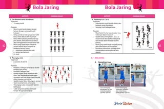 Bola JaringBola Jaring
62 63
AKTIVITI AKTIVITIGAMBAR RAJAH GAMBAR RAJAH
2. Lari Beramai-ramai (ikut ketua)
	Organisasi
	 •	 13 orang murid
	Prosedur
	 •	 Murid-murid berdiri dalam bentuk
		 barisan dengan seorang ketua di
		 hadapan
	 •	 Setiap perlakuan dan pergerakan oleh
		 ketua mesti diikuti oleh murid lain
	 •	 Ketua diberi peluang melakukan tiga
		 jenis aktiviti, kemudian murid kedua
		 akan menggantikan tempat ketua tadi
	 •	 Murid yang tidak dapat mengikuti
		 sesuatu aktiviti akan bergerak ke
		 belakang barisan Syarat:
		 i.	 melompat sebelah/dua kaki;
		 ii.	 berlari dan berhenti;
		 iii.	pivot
3. Perangkap lalat
	Organisasi
	 •	 2 pasukan (X dan O)
	Prosedur
	 •	 Pasukan O sebagai‘penangkap’, duduk
		 bersila di atas lantai
	 •	 Pasukan X sebagai‘lalat’
	 •	 Apabila isyarat‘mula’diberikan oleh
		 guru,‘lalat’bergerak ke mana-mana
		 mengikut suka hati tetapi masih berada
		 dalam kawasan permainan
	 •	 Apabila isyarat‘beku’dilaungkan, semua
		 ‘lalat’mesti berhenti serta-merta
	 •	 ‘Penangkap’cuba menyentuh‘lalat’di
		 kelilingnya
	 •	 ‘Lalat’yang kena sentuh, bertukar
		 tempat dengan‘penangkap’
4. Pepatung (a, e, i, o, u)
	Organisasi
	 •	 Sekumpulan murid berada dalam satu
		 kawasan yang ditandakan
	 •	 Seorang murid sebagai ketua
	Prosedur
	 •	 Murid boleh berlari atau berjalan atau
		 melompat dalam kawasan
	 •	 Apabila ketua menyebut‘a, e, i, o, u’
		 murid-murid akan berhenti bergerak
		 dan berada dalam keadaan seperti
		 patung.
	 •	 Murid yang tidak dapat menjadi patung
		 akan dikeluarkan dari kumpulan
	 •	 Permainan diteruskan sehingga guru
		 mengarahkan seorang‘ketua’baru
		 dilantik
5.7 	 MENJARING
	 A.	 Kemahiran Asas
i ii iii
i.	 Cara memegang
	 pandangan sisi dan
	 melambung bola
	 (gambar rajah iii).
ii.	Cara memengang
	 padangan hadapan
	 dan melambung
	 bola (gambar rajah iii).
 