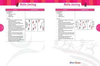 Bola JaringBola Jaring
76 77
AKTIVITI GAMBAR RAJAH AKTIVITI GAMBAR RAJAH
3. Touch down
	Organisasi
	 •	 2 pasukan
	 •	 1 biji bola
	 •	 6 gelung rotan
	Prosedur
	 •	 3 gelung rotan diletakan di belakang
		 garisan gol.
	 •	 Pasukan yang menguasai bola
		 membuat hantaran antara ahli pasukan.
	 •	 Pasukan lawan akan cuba memintas
		 hantaran mereka.
	 •	 Tujuan permainan ini ialah murid cuba
		 meletak bola di dalam gelung rotan
		 pihak lawan.
	 •	 Pasukan yang berjaya‘touch down’
		 dapat 1 mata.
	 •	 Permainan diteruskan oleh pihak lawan
		 dari hantaran ke dalam dari mana bola
		 itu berada.
	 •	 Pasukan yang mengumpul mata
		 terbanyak dikira pemenang.
	 •	 Masa bermain boleh ditentukan oleh
		 guru.
2. Zon Bahaya
	Organisasi
	 •	 2 pasukan (5 vs 5)
	 •	 1 biji bola
	 •	 Kawasan gol
	Prosedur
	 •	 1 kawasan‘zon bahaya’ditandakan
		 dalam bulatan gol.
	 •	 Permainan dimulakan dengan
		 lambungan bola antara 2 murid dari
		 pasukan berlainan.
	 •	 Pasukan yang berjaya, akan membuat
		 hantaran antara rakan sepasukan.
	 •	 Pihak lawan cuba mengadang hantaran.
	 •	 2 mata diperolehi pasukan yang berjaya
		 menerima bola dalam kawasan‘zon
		 bahaya’
	 •	 Hanya 1 murid dari setiap pasukan
		 dibenarkan masuk ke kawasan‘zon
		 bahaya’.
	 •	 Pengadang yang berjaya merampas
		 atau memintas hantaran di kawasan
		 ‘zon bahaya’akan diberi 1 mata.
	 •	 Pasukan yang berjaya mengumpul skor
		 terbanyak dikira pemenang.
 