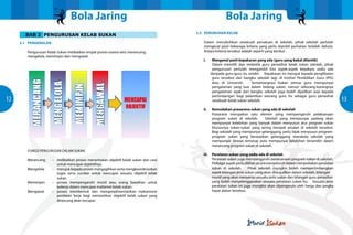 Bola JaringBola Jaring
12 13
2.2		PENUBUHAN KELAB
		Dalam menubuhkan sesebuah persatuan di sekolah, pihak sekolah perlulah
		mengenal pasti beberapa kriteria yang perlu diambil perhatian terlebih dahulu.
		Antara kriteria tersebut adalah seperti yang berikut :
	i.		Mengenal pasti kepakaran yang ada (guru yang bakal dilantik)
	 	Dalam memilih dan melantik guru penasihat kelab sukan sekolah, pihak
	 	pengurusan perlulah mengambil kira aspek-aspek kepakara sedia ada
daripada guru-guru itu sendiri. Kepakaran ini merujuk kepada penglibatan
			guru tersebut dari bangku sekolah lagi, di Institut Pendidikan Guru (IPG)
			atau di Universiti. Sememangnya bukan semua guru mempunyai
			pengalaman yang luas dalam bidang sukan, namun sekurang-kurangnya
			pengalaman sejak dari bangku sekolah juga boleh dijadikan asas kepada
			pertimbangan bagi pelantikan seorang guru itu sebagai guru penasihat
sesebuah kelab sukan sekolah.
ii.		Kemudahan prasarana sukan yang ada di sekolah
			Prasarana merupakan satu elemen yang mempengaruhi pelaksanaan
			program sukan di sekolah. Sekolah yang mempunyai padang akan
			mempunyai kelebihan yang banyak dalam menyusun atur program sukan
			khususnya sukan-sukan yang sering menjadi amalan di sekolah tersebut.
			Bagi sekolah yang mempunyai gelanggang, perlu bijak menyusun program-
			program sukan yang berasaskan gelanggang manakala sekolah yang
			mempunyai dewan tertutup pula mempunyai kelebihan tersendiri dalam
			merancang program sukan di sekolah.
iii.		Peralatan sukan yang sedia ada di sekolah
			Peralatan sukan juga mempengaruhi pelaksanaan program sukan di sekolah.
			Pelbagai aspek perlu dilihat secara menyeluruh dalam menyediakan peralatan
			sukan di sekolah. Pihak sekolah mungkin boleh mempertimbangkan
			aspek bilangan jenis sukan yang akan diwujudkan dalam sekolah, bilangan
			murid yang akan menyertai sesuatu jenis sukan dan bilangan guru penasihat 	
			yang boleh menyelenggarakan sesuatu peralatan sukan itu. Sesuatu jenis
			peralatan sukan ini juga mungkin akan dipengaruhi oleh harga dan jangka
			hayat alatan tersebut.
2.1		PENGENALAN
		Pengurusan Kelab Sukan melibatkan empat proses utama iaitu merancang, 		
		mengelola, memimpin dan mengawal.
		FUNGSI PENGURUSAN DALAM SUKAN
		Merancang	 –	 melibatkan proses menentukan objektif kelab sukan dan cara
				 untuk mencapai objektifnya.
		Mengelola	 –	 merujuk kepada proses mengagihkan serta mengkoordinasikan
				 tugas serta sumber untuk mencapai sesuatu objektif kelab
				sukan.
		Memimpin			–	proses mempengaruhi murid atau orang bawahan untuk
						 bekerja dalam mencapai matlamat kelab sukan.
		Mengawal			–	 proses membentuk dan mengimplimentasikan mekanisme
						 penilaian kerja bagi memastikan objektif kelab sukan yang
						 dirancang akan tercapai.
BAB 2 PENGURUSAN KELAB SUKAN
 