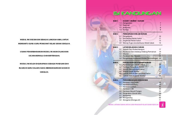 Bola Jaring Sekolah Menengah