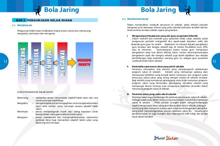 Bola Jaring Sekolah Menengah