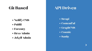 Git Based
Netlify CMS
Publii
Forestry
Hexo Admin
Jekyll Admin
Strapi
Contentful
GraphCMS
Cosmic
Sanity
API Driven
 
