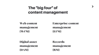 The "big four" of
content management
Digital asset
management
(DAM)
Records
management
(RM)
Web content
management
(WCM)
Enterprise content
management
(ECM)
 