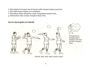 12
d. Bola dipukul di tengah atau di bawah sedikit dengan lengan yang lurus.
e. Ikut lajak dengan lengan servis dihadkan.
f. Pergerakan tangan ditegarkan untuk mengelakkan putaran bola.
g. Memastikan mata sentiasa mengikut laluan bola.
Servis atas kepala (overhead)
 