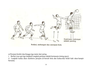 19
a) Perejam berdiri dua hingga tiga meter dari jaring.
i. Berlari (run up) tiga langkah.Langkah pertama adalah bermasa(a timing pace).
ii. Langkah kedua akan menbawa perejam di bawah bola dan kedua-dua belah kaki akan hampir
bersama.
 