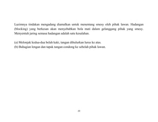 23
Lazimnya tindakan mengadang diamalkan untuk menentang smesy oleh pihak lawan. Hadangan
(blocking) yang berkesan akan menyebabkan bola mati dalam gelanggang pihak yang smesy.
Menyentuh jaring semasa hadangan adalah satu kesalahan.
(a) Melonjak kedua-dua belah kaki, tangan dihulurkan lurus ke atas.
(b) Bahagian lengan dan tapak tangan condong ke sebelah pihak lawan.
 
