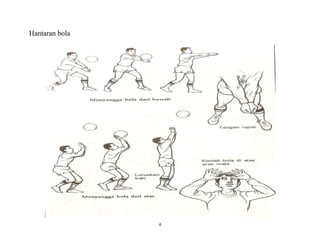 4
Hantaran bola
 