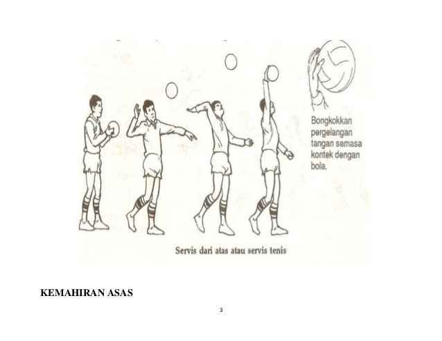 Bola tampar
