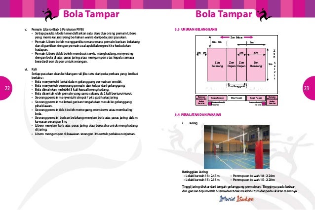 Bola tampar