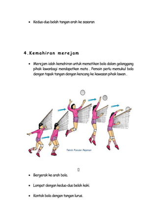 Kedua-dua belah tangan arah ke sasaran




4.Kemahiran merejam

   Merejam ialah kemahiran untuk mematikan bola dalam gelanggang
   pihak lawanbagi mendapatkan mata . Pemain perlu memukul bola
   dengan tapak tangan dengan kencang ke kawasan pihak lawan .




                               
   Bergerak ke arah bola.

   Lompat dengan kedua-dua belah kaki.

   Kontak bola dengan tangan lurus.
 