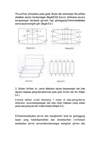 7m.Latihan dimulakan pada jarak 3m,6m dan seterusnya 9m.Latihan
diadakan secara berseorangan (Rajah5.2)2.Servis dilakukan secara
berpasangan daripada garisan tepi gelanggang.Pemainmelakukan
servis secara bergilir-gilir. (Rajah 5.3 )




3. Dalam latihan ini ,servis dilakukan secara berpasangan dan bola
dipukul melepasi jaring.Servisbermula pada jarak 3m,6m dan 9m (Rajah
5.4 )

4.Untuk latihan ini,tali direntang 1 meter di atas jaring.Servis
dilakukan secaraberpasangan dan bola mesti melepasi ruang antara
paras atas jaring dan tali 1meter tersebut (Rajah 5.5 )



5.Pemainmelakukan servis dan menghantar bola ke gelanggang
lawan   yang   telahdipetakkan    dan   dinomborkan     1-6.Pemain
melakukan servis sercaraberseorangan mengikut giliran dan
 