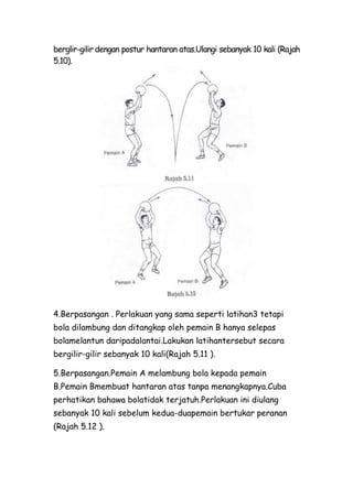 berglir-gilir dengan postur hantaran atas.Ulangi sebanyak 10 kali (Rajah
5.10).




4.Berpasangan . Perlakuan yang sama seperti latihan3 tetapi
bola dilambung dan ditangkap oleh pemain B hanya selepas
bolamelantun daripadalantai.Lakukan latihantersebut secara
bergilir-gilir sebanyak 10 kali(Rajah 5.11 ).

5.Berpasangan.Pemain A melambung bola kepada pemain
B.Pemain Bmembuat hantaran atas tanpa menangkapnya.Cuba
perhatikan bahawa bolatidak terjatuh.Perlakuan ini diulang
sebanyak 10 kali sebelum kedua-duapemain bertukar peranan
(Rajah 5.12 ).
 
