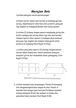 Merejam Bola
  1.Latihan penujuan secara perseorangan:


  a.Pemain berdiri dalam satu barisan di belakang garisan
  serang. Apabilaisyarat diberikan oleh jurulatih, penujuan
  tiga langkah ke hadapandilakukan oleh semua pemain.


  b.Latihan (1) diulangi dengan pemain menghadap jaring dan
  berdiri padagarisan serang dalam tiga atau dua barisan.
  Selepas isyarat diberi,pemain di hadapan akan membuat
  penujuan tiga langkah dan selepas itubergerak untuk
  berbaris di belakang (lihat Rajah 5.27(a)).


  c.Latihan yang sama seperti (2) diulangi dengan pemain
  berada dalam duabarisan. Pemain membuat penujuan
  mengikut giliran dari kedudukan diluar gelanggang. Lihat
  Rajah 5.27(b).




2. Latihan memukul bola berpasangan. Pemain B memegang
  bola denganmenghulurkan tangan ke atas. Pemain A
  memukul bola dengan gaya merejam.Perlakuan memukul
  diulang sebanyak 10 kali dan selepas itu kedua-dua
  pemainbertukar peranan (lihat Rajah 5.28).
 