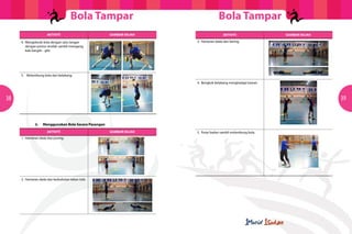 Bola Tampar                                    Bola Tampar
                      AKTIVITI                         GAMBAR RAJAH                    AKTIVITI                GAMBAR RAJAH

     4.	 Mengelecek bola dengan satu tangan                           3.	 Hantaran dada dan baring.
     	 dengan postur rendah sambil meregang
     	 kaki bergilir - gilir.




     5. Melambung bola dari belakang.

                                                                      4.	 Bengkok belakang menghadapi kawan.



38                                                                                                                            39


     		       ii.   Menggunakan Bola Secara Pasangan
                      AKTIVITI                         GAMBAR RAJAH   5.	 Putar badan sambil melambung bola.
     1.	 Hantaran dada dan pusing.




     2.	 Hantaran dada dan kedudukan tekan tubi.
 