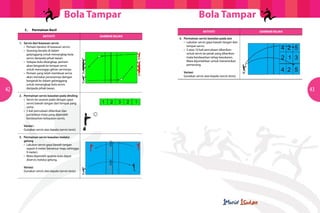 Bola Tampar                                Bola Tampar
     	       C.	   Permainan Kecil                                                       AKTIVITI                     GAMBAR RAJAH
                           AKTIVITI                     GAMBAR RAJAH
                                                                       4.	 Permainan servis kawalan pada zon
         1.	 Servis dari kawasan servis                                	 	 •	 Lakukan servis gaya bawah tangan dari
         	 	 •	 Pemain beratur di kawasan servis.                      			tempat servis.
         	 	 •	 Seorang berada di dalam                                	 	 •	 5 atau 10 kali percubaan diberikan
         			 gelanggang untuk menangkap bola                           			 untuk servis ke petak yang diberikan
         			 servis daripada pihak lawan.                              			 mata berdasarkan tahap kesukaran.
         	 	 •	 Selepas bola ditangkap, pemain                         			 Mata dijumlahkan untuk menentukan
         			 akan bergerak ke tempat servis                            			pemenang.
         			 untuk menunggu giliran servisnya.
         	 	 •	 Pemain yang telah membuat servis                       		 Variasi:
         			 akan menukar peranannya dengan                            		 Gunakan servis atas kepala (servis tenis)
         			 bergerak ke dalam gelanggang
         			 untuk menangkap bola servis
42       			 daripada pihak lawan.
                                                                                                                                     43
         2.	 Permainan servis kawalan pada dinding
         	 	 •	 Servis ke sasaran pada dengan gaya
         			 servis bawah tangan dari tempat yang
         			sama.
         	 	 •	 5 kali percubaan diberikan dan
         			 jumlahkan mata yang diperoleh
         			 berdasarkan ketepatan servis.

         		 Variasi :
         		 Gunakan servis atas kepala (servis tenis)

         3.	 Permainan servis kawalan melalui
         		 gelung
         	 	 •	 Lakukan servis gaya bawah tangan
         			 sejauh 6 meter (beransur maju sehingga
         			9 meter).
         	 	 •	 Mata diperoleh apabila bola dapat
         			 diservis melalui gelung.

         		 Variasi:
         		 Gunakan servis atas kepala (servis tenis)
 