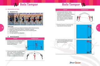 Bola Tampar                                                      Bola Tampar
     5.4	MENGUMPAN (SETTING)                                                                                   AKTIVITI                        GAMBAR RAJAH

     	       A.	 Kemahiran Asas                                                                3.	 2 kumpulan dalam barisan. Pemain
                                                                                               	 kumpulan A akan mengumpan bola
                                                                                               	 kepada pemain kumpulan B dan sambil itu
                                                                                               	 A akan berlari ke belakang pemain
                                                                                               	 kumpulan B. Pemain kumpulan B akan
                                                                                               	 buat sedemikian setelah mengumpan
                                                                                               	 bola. Umpanan sedemikian dilakukan
                                                                                               	 secara berterusan.
                                                                                                                                           A                  B


                                                                                               4.	 Membuat umpanan di tepi jaring bagi
                                                                                               	 tujuan pemain membuat rejaman.
     	       NOTA GURU
48   	       a. Jari dibuka dan ibu jari ditarik ke belakang dalam bentuk segi tiga.                                                                              49
     	       b. Bergerak di bawah bola sebelum melakukan umpanan
     	       c. Tangan dalam bentuk separuh bulat untuk menyokong bola.
     	       d. Bola ditolak keluar
     	       e. Ikut lajak apabila bola dilepaskan
     	

     	       B.	   Aktiviti Kemahiran
                           AKTIVITI                               GAMBAR RAJAH
                                                                                               5.	 2 barisan pemain umpan-umpanan di
         1.	 Pemain A membuat servis kepada rakan B.                                           	 tepi jaring dengan penukaran pemain
         	 B pula akan menerima dan membuat                                                    	 dalam kumpulan sendiri.
         	 hantaran kepada pemain C. C akan
         	 mengumpan ke sasaran.
                                                          A
                                                                             C
                                                                                       B

         2.	 3 pemain berdiri dalam satu barisan antara                  3
         	 jarak 3 meter. Pemain A mengumpan
         	 depan kepada B. B mengumpan belakang
                                                                  1              2
         	 kepada C. C mengumpan depan kepada 	
         	 A. Aktiviti ini berjalan secara berterusan.


                                                              A          B                 C
 
