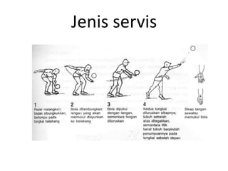 Jenis servis
 