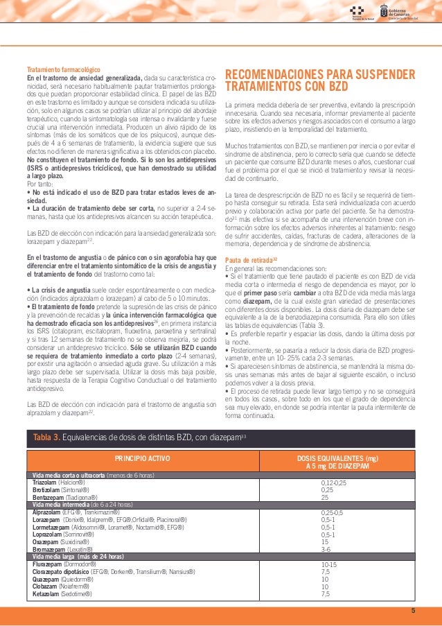 Zopicalma Donde Comprar