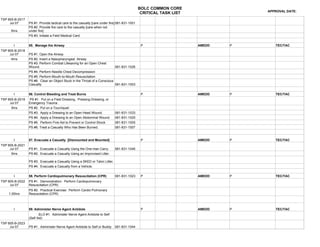BOLC COMMON CORE
                                                                                                                                 APPROVAL DATE:
                                                                                                CRITICAL TASK LIST
TSP 805-B-2017
     Jul 07      PS #1. Provide tactical care to the casualty [care under fire] 081-831-1001
                 PS #2. Provide fire care to the casualty [care when not
     5hrs        under fire]
                 PS #3. Initiate a Field Medical Card


       I         55. Manage the Airway                                                          P                    AMEDD   P      TEC/TAC
TSP 805-B-2018
     Jul 07      PS #1. Open the Airway
      4hrs       PS #2. Insert a Nasopharyngeal Airway
                 PS #3. Perform Combat Lifesaving for an Open Chest
                 Wound.                                                      081-831-1026
                 PS #4. Perform Needle Chest Decompression
                 PS #5. Perform Mouth-to-Mouth Resuscitation
                 PS #6. Clear an Object Stuck in the Throat of a Conscious
                 Casualty                                                  081-831-1003


       I         56. Control Bleeding and Treat Burns                                           P                    AMEDD   P      TEC/TAC
TSP 805-B-2019   PS #1. Put on a Field Dressing, Pressing Dressing, or
     Jul 07      Emergency Trauma
      3hrs       PS #2. Put on a Tourniquet
                 PS #3. Apply a Dressing to an Open Head Wound.              081-831-1033
                 PS #4. Apply a Dressing to an Open Abdominal Wound.         081-831-1025
                 PS #5. Perform First Aid to Prevent or Control Shock        081-831-1005
                 PS #6. Treat a Casualty Who Has Been Burned.                081-831-1007


       I         57. Evacuate a Casualty [Dismounted and Mounted]                               P                    AMEDD   P      TEC/TAC
TSP 805-B-2021
     Jul 07      PS #1. Evacuate a Casualty Using the One-man Carry.         081-831-1046
     3hrs        PS #2. Evacuate a Casualty Using an Improvised Litter.

                 PS #3. Evacuate a Casualty Using a SKED or Talon Litter.
                 PS #4. Evacuate a Casualty from a Vehicle.


       I         58. Perform Cardiopulmonary Resuscitation (CPR)             081-831-1023       P                    AMEDD   P      TEC/TAC
TSP 805-B-2022   PS #1. Demonstration: Perform Cardiopulmonary
     Jul 07      Resuscitation (CPR)
                 PS #2. Practical Exercise: Perform Cardio Pulmonary
    1:30hrs      Resuscitation (CPR)



       I         59. Administer Nerve Agent Antidote                                            P                    AMEDD   P      TEC/TAC
                        ELO #1. Administer Nerve Agent Antidote to Self
                 (Self Aid)
TSP 805-B-2023
     Jul 07      PS #1. Administer Nerve Agent Antidote to Self or Buddy     081-831-1044
 