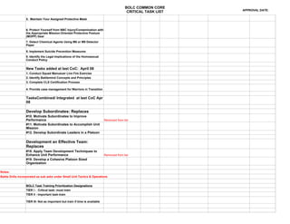 BOLC COMMON CORE
                                                                                                                  APPROVAL DATE:
                                                                                             CRITICAL TASK LIST
                  5. Maintain Your Assigned Protective Mask


                  6. Protect Yourself from NBC Injury/Contamination with
                  the Appropriate Mission-Oriented Protective Posture
                  (MOPP) Gear
                  7. Detect Chemical Agents Using M8 or M9 Detector
                  Paper

                  8. Implement Suicide Prevention Measures
                  9. Identify the Legal Implications of the Homosexual
                  Conduct Policy


                  New Tasks added at last CoC: April 08
                  1. Conduct Squad Manueuer Live Fire Exercise
                  2. Identify Battlemind Concepts and Principles
                  3. Complete CLS Certification Process

                  4. Provide case management for Warriors in Transition


                  TasksCombined/ Integrated at last CoC Apr
                  08

                  Develop Subordinates: Replaces
                  #10. Motivate Subordinates to Improve
                  Performance                                                 Removed from list
                  #11. Motivate Subordinates to Accomplish Unit
                  Mission
                  #12. Develop Subordinate Leaders in a Platoon

                  Development an Effective Team:
                  Replaces
                  #18. Apply Team Development Techniques to
                  Enhance Unit Performance                                    Removed from list
                  #19. Develop a Cohesive Platoon Sized
                  Organization

Notes:
Battle Drills incorporated as sub asks under Small Unit Tactics & Operations


                  BOLC Task Training Prioritization Designations
                  TIER I - Critical task- must train
                  TIER II - Important task-train

                  TIER III- Not as important but train if time is available
 