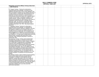 BOLC COMMON CORE
                                                                                           APPROVAL DATE:
                                                                      CRITICAL TASK LIST
Explanation of Common Military Training Codes Used
 ( IAW TR 350-70):

P- Program Training. Training of a critical task or
supporting skills and knowledge. It includes all of the
academic instruction that is in the course (reflected in the
POI) and applies to resident and non-resident instruction. It
includes common or shared task TSPs forwarded to non-
proponent schools for inclusion in a formal course of
instruction as a stand-alone lesson with a separate lesson
number POI file number. Conducted in resident or non-
resident training. Trained to standard. Essential as it
serves as the foundation for other training in the course. A
qualification training requirement. Evaluated during
instruction. Note: For common or shared task TSPs, it
evaluates task performance during instruction under
conditions prescribed in the TSPs. May require specific
equipment.
 I - Integrated Training. Training of a critical task or
supporting skills and knowledge. It is integrated into
existing course academic instruction (reflected in the POI)
and applies to resident and non-resident instruction. It
includes common or shared task TSPs forwarded to non-
proponent schools for integration into an existing lesson.
The task MAY be one in which the performer has received
prior training, i.e., it is best used to sustain/refine previously
acquired skills. Evaluates task performance during
instruction under conditions prescribed in common or
shared task TSPs.
A- Awareness Training. Training used to disseminate
information that provides an individual with the basic
knowledge/understanding of a policy, program, or system,
not a critical task or supporting skill or knowledge. The
proponent school identifies the most efficient and
economical media to disseminate the awareness training
and disseminates as part of a TSP with supporting
administrative information. May not be related to course-
specific training objectives and takes place outside of POI
academic time (although the training material may be
passed out during POI time). Can be disseminated as
handouts, supplemental reading, orientations, etc. Is not
formally evaluated. An example is the annual security
briefing
R- Refresher Training. Used to reinforce previous training
and/or sustain/regain previously acquired skills and
knowledge. It is related to course-specific training
objectives. Usually takes place in the unit to sustain or
retrain a previously required proficiency level; may be
trained to prepare an individual for institutional training, i.e.,
meet prerequisite training requirements. May take place in
a course during/outside of POI time. Performed under
prescribed conditions and must meet prescribed
performance standards.
 