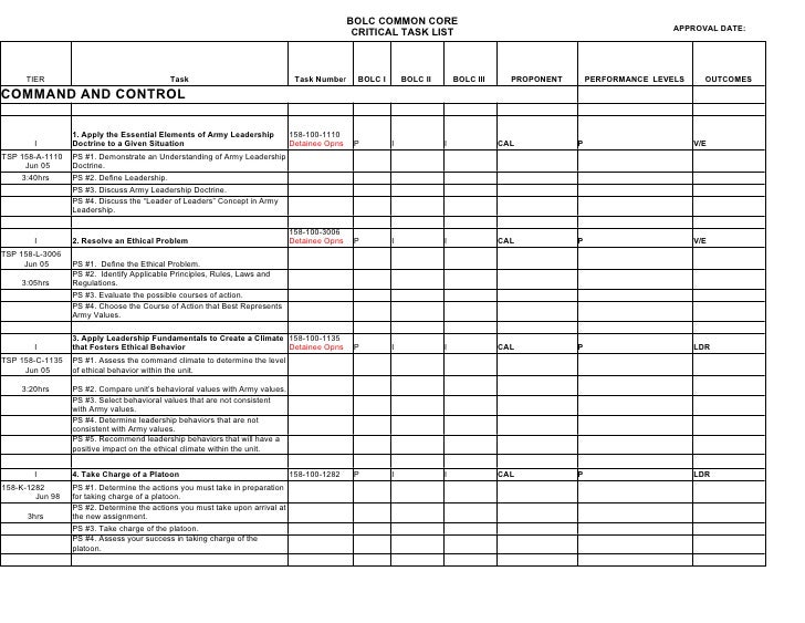 bolc common core task list 19 jun 08 80 troop to task list