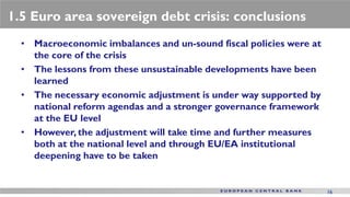 1.5 Euro area sovereign debt crisis: conclusions
  • Macroeconomic imbalances and un-sound fiscal policies were at
    the core of the crisis
  • The lessons from these unsustainable developments have been
    learned
  • The necessary economic adjustment is under way supported by
    national reform agendas and a stronger governance framework
    at the EU level
  • However, the adjustment will take time and further measures
    both at the national level and through EU/EA institutional
    deepening have to be taken


                                                                    16
 