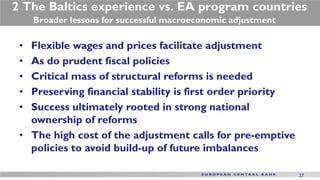 2 The Baltics experience vs. EA program countries
     Broader lessons for successful macroeconomic adjustment

 • Flexible wages and prices facilitate adjustment
 • As do prudent fiscal policies
 • Critical mass of structural reforms is needed
 • Preserving financial stability is first order priority
 • Success ultimately rooted in strong national
   ownership of reforms
 • The high cost of the adjustment calls for pre-emptive
   policies to avoid build-up of future imbalances

                                                               27
 