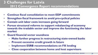 3 Challenges for Latvia
    2012 Convergence Report recommendations

• Continue fiscal consolidation to meet EDP commitments
• Strengthen fiscal framework to avoid pro-cyclical policies
• Contain unit labor costs increases going forward
• Pursue structural reforms to support rebalancing of economy
  towards the tradable sector and improve the functioning the labor
  market
• Guard financial sector soundness
   – Make further progress in restructuring state-owned banks
   – Prevent excessive credit growth in future
   – Implement ESRB recommendations on FX lending
   – Close cooperation between home and host supervisors
                                                                      29
 