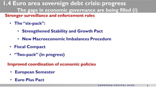 1.4 Euro area sovereign debt crisis: progress
     The gaps in economic governance are being filled (i)
Stronger surveillance and enforcement rules
  • The “six-pack”:
     • Strengthened Stability and Growth Pact
     • New Macroeconomic Imbalances Procedure
  • Fiscal Compact
  • “Two-pack” (in progress)

 Improved coordination of economic policies
  • European Semester
  • Euro Plus Pact
                                                            9
 
