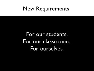 New Requirements



 For our students.
For our classrooms.
  For ourselves.
 