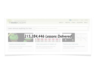 215,284,446 Lessons Delivered
 