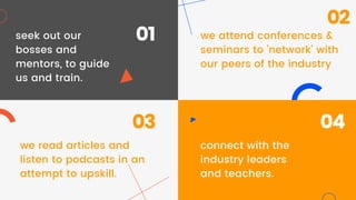 01
04
seek out our
bosses and
mentors, to guide
us and train.
connect with the
industry leaders
and teachers.
02
03
we attend conferences &
seminars to 'network' with
our peers of the industry
we read articles and
listen to podcasts in an
attempt to upskill.
 