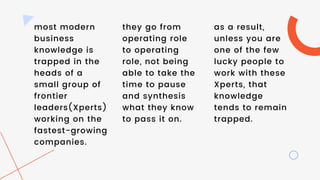most modern
business
knowledge is
trapped in the
heads of a
small group of
frontier
leaders(Xperts)
working on the
fastest-growing
companies.
they go from
operating role
to operating
role, not being
able to take the
time to pause
and synthesis
what they know
to pass it on.
as a result,
unless you are
one of the few
lucky people to
work with these
Xperts, that
knowledge
tends to remain
trapped.
 