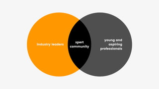 industry leaders
xpert
community
young and
aspiring
professionals
 