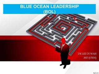 BLUE OCEAN LEADERSHIP
(BOL)
DR LEE OI WAH
MD (UKM)
 