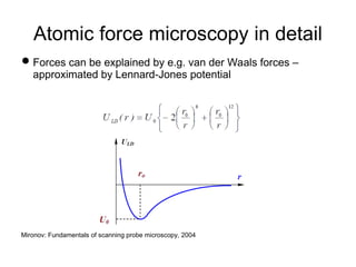 Comprehensive Overview of Atomic Force Microscopy and Scanning Probe ...