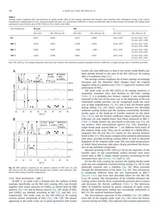 3.4.4. Wear mechanisms – 600 1C
At 600 1C, an oxide scale is formed onto the surfaces of both
coatings. Speciﬁcally, on the WC–CoCr coating, WO3 was formed
together with minor amounts of CoWO4, as shown both by XRD
patterns (Fig. 12A) and by Raman spectra (Fig. 10D: peaks of WO3
and CoWO4 are labelled according to Ref. [55] and Ref. [64],
respectively). The oxide scale on the WC–(W,Cr)2C–Ni coating
consists almost exclusively of WO3 (Figs. 10B, 12B). The phases
appearing in the oxide scales are in good agreement with earlier
results, the only difference is that in the earlier study NiWO4 has
been already formed in the case of the WC–(W,Cr)2C–Ni coating
after 2 h oxidation time [62].
The average surface roughness Ra of both coatings accordingly
increases and the skewness (Rsk) changes from the original
negative value to a positive one (Table 5), typical for surfaces with
protrusions of WO3.
The oxide scale on the WC–(W,Cr)2C–Ni coating, however, is
somewhat smoother than that formed on WC–CoCr coating
(Table 5). It is probably also thinner; indeed, it was completely
removed in the area of the wear scar at the beginning of the test
(individual carbide particles can be recognised inside the wear
scar at high magniﬁcation, Fig. 8C), and it was not formed again
during sliding (Fig. 8A). Direct contact between the thermally
softened coating surface and the alumina counterbody therefore
results again in the build-up of transfer material on the latter
(Fig. 11E, F), and the friction coefﬁcient values produced by this
tribo-pair are only slightly lower than those measured at 400 1C
(Table 5). Oxide clusters are also found in the wear scar (Fig. 8A,
see arrows). Their micro-Raman spectra (Fig. 10A), featuring a
single broad peak around 848 cmÀ1
, are different from those of
the original oxide scale. They can be ascribed to a MIMII(WO4)2
tungstate (MI¼Ni and MII¼Cr), based on the spectral features
listed in Ref. [65]. This means complex tribo-oxidation phenomena
took place, possibly involving coating debris as well as detached
fragments of the original oxide scale. The very high temperatures
at which these processes take place clearly prevented the forma-
tion of any hydrated compounds.
Abrasive grooving of WC–(W,Cr)2C–Ni by the asperities of the
transfer layer on the counterbody surface became even more
severe than at 400 1C (larger, deeper grooves), accounting for the
increased wear rate (Section 3.4.1 and Fig. 5A).
On the WC–CoCr coating, by contrast, the slightly thicker oxide
scale was not completely removed during testing (Fig. 8B, D), but
plastically smeared into a triboﬁlm (Fig. 8B). Wear proceeds
through the delamination of the latter (Fig. 8D). This mechanism
is completely different from the one experienced at 400 1C
(Section 3.4.3) and from that described above for the WC–(W,
Cr)2C–Ni coating. The interposition of the triboﬁlm between the
coating surface and the Al2O3 counterbody prevents direct contact
and decreases the friction coefﬁcient (Table 5). The lubricious
effect of triboﬁlms formed by plastic smearing of oxide scales
during high temperature sliding was accordingly underlined in
Ref. [66] for sintered hardmetal bodies.
The micro-Raman spectrum of the triboﬁlm (Fig. 10C) differs
from that of the original oxide scale (Fig. 10D) since the former
consists mainly of CoWO4. This indicates that complex phenomena
Table 5
Average surface roughness (Ra) and skewness of surface proﬁle (Rsk) of the coatings deposited onto stainless steel substrate after tribological testing at the various
temperatures (sliding speed 0.1 m/s), measured outside the wear scar, and friction coefﬁcient (μ) values recorded after ball-on-disk testing of all samples (the sliding speed
associated to each friction value of WC–(W,Cr)2C–Ni is listed in the table).
Test temperature Ra (μm) Rsk μ
WC–CoCr WC–(W,Cr)2C–Ni WC–CoCr WC–(W,Cr)2C–Ni WC–CoCr WC–(W,Cr)2C–Ni
R.T. 0.015 0.019 À0.152 À0.849 0.4470.03 0.1 m/s: 0.6370.07
0.3 m/s: 0.6570.03
400 1C 0.024 0.023 À0.200 À0.039 0.7870.03 0.1 m/s: 0.8170.01
0.3 m/s: 0.7470.08
600 1C 0.442 0.160 1.480 1.280 0.5270.01 0.1 m/s: 0.7670.03
0.3 m/s: 0.7070.01
750 1C 2.620 0.308 À0.061 À0.167 0.6470.02 0.1 m/s: 0.6270.05
0.3 m/s: 0.6770.01
Note: WC–(W,Cr)2C–Ni coatings deposited onto Invar and stainless steel substrates produce analogous friction coefﬁcients; a single average value is therefore provided.
Fig. 12. XRD patterns acquired on the unworn surfaces of WC–CoCr (A) and
WC–(W,Cr)2C–Ni (B) coatings HVOF-sprayed onto stainless steel substrate, after
ball-on-disk testing at various temperatures.
G. Bolelli et al. / Wear 309 (2014) 96–111108
 