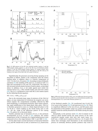 Hypothetically, the processes occurring during spraying can be
described as follows. Nickel is the component with the lowest
melting point; in addition, there is a eutectic temperature of
1255 1C in the Cr3C2–Ni system [40]. According to data of Edwards
and Raine [41] the solubility of WC and Cr3C2 in nickel at 1250 1C is
high and corresponds to 22% and 12%, respectively. This leads to
the increased overall volume fraction of matrix phase, as described
above. In addition, Cr3C2 is not stable against pure nickel, the
reaction forms Cr7C3, a NiCr metallic binder and some free carbon
[42]. The Cr7C3 is proposed to react with WC in the molten matrix
by the following formal equation:
WCþCr7C3-4ðW0:125Cr0:875Þ2C
Due to the extremely large range of existence of the (W,Cr)2C
phase, an easy replacement of chromium by tungsten can occur,
which explains the compositional variability reﬂected by XRD
peak broadening, as mentioned previously. Upon impact quench-
ing, rapid solidiﬁcation of the liquid phase takes place: (W,Cr)2C
is therefore proposed to exist as a ﬁnely dispersed phase in the
“Cr–W–Ni–C” matrix leading to the broad hump seen in the
371o2θo461 range of the diffraction pattern of the coating
(Fig. 3A, pattern 4), as discussed above.
Another potential way of formation of Cr7C3 is the peritectic
decomposition of Cr3C2 at 1811 1C [43]. However, the surface
temperatures of WC–Co particles for a liquid-fuelled process were
measured to be in the range between 1580 1C and 1680 1C [44].
On the other hand a second mechanism of interaction between
Cr3C2 and WC should exist as well, as numerous Cr3C2-based areas
of the feedstock powder (Fig. 2A) transformed into Cr-rich (W,
Cr)2C areas in the coating (Fig. 2C and spectrum 4 in Fig. 2E). There
is a signiﬁcant difference in the size of Cr3C2 and WC grains used
for preparation of the powder. Large Cr3C2 grains in the feedstock
powder cannot be entirely dissolved in the binder during the spray
process.
Remarkably, in the previous work [23], the Cr-content in the
(W,Cr)2C phase formed during the spray process of the same
commercial powder grade used here was much lower (a¼
0.297 nm, c¼0.469 nm, Cr content in (W,Cr)2C¼12–15 mol%). This
shows how seemingly small ﬂuctuations in the manufacturing
process of nominally identical powder products may result in
Fig. 3. (A) XRD patterns of the WC–CoCr feedstock powder (pattern 1) and the
HVOF-sprayed coating (pattern 2), and of the WC–Cr3C2–Ni feedstock powder
(pattern 3) and the HVOF-sprayed coating (pattern 4). Coating surfaces were
polished to RaE0.02 μm. (B) Fitting of the XRD pattern of the WC–(W,Cr)2C–Ni
coating in the region of the (002) and (101) peaks of (W,Cr)2C.
Fig. 4. Differential thermal analysis (DTA) curve and differential thermal gravime-
try (DTG) curve for the WC–CoCr (A) and WC–Cr3C2–Ni (B) feedstock powders, and
thermogravimetric (TG) curves both feedstock powders (C).
G. Bolelli et al. / Wear 309 (2014) 96–111 101
 