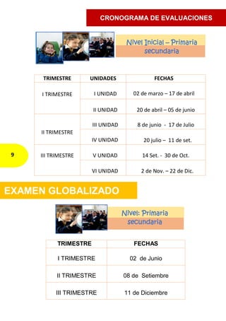TRIMESTRE UNIDADES FECHAS
I TRIMESTRE I UNIDAD 02 de marzo – 17 de abril
II UNIDAD 20 de abril – 05 de junio
II TRIMESTRE
III UNIDAD 8 de junio - 17 de Julio
IV UNIDAD 20 julio – 11 de set.
III TRIMESTRE V UNIDAD 14 Set. - 30 de Oct.
VI UNIDAD 2 de Nov. – 22 de Dic.
TRIMESTRE FECHAS
I TRIMESTRE 02 de Junio
II TRIMESTRE 08 de Setiembre
III TRIMESTRE 11 de Diciembre
CRONOGRAMA DE EVALUACIONES
Nivel Inicial – Primaria
secundaria
EXAMEN GLOBALIZADO
Nivel: Primaria
secundaria
9
 