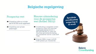 Member of the KBC group
Belgische regelgeving
 