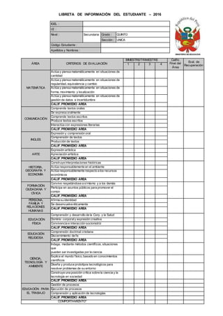 LIBRETA DE INFORMACIÓN DEL ESTUDIANTE – 2016
IGEL :
I.E :
Nivel : Secundaria Grado : QUINTO
Sección : UNICA
Código Estudiante :
Apellidos y Nombres :
ÁREA CRITERIOS DE EVALUACIÓN
BIMESTRE/TRIMESTRE Calific.
Final del
Área
Eval. de
Recuperación1 2 3 4
MATEMÁTICA
Actúa y piensa matemáticamente en situaciones de
cantidad
Actúa y piensa matemáticamente en situaciones de
regularidad, equivalencia y cambio
Actúa y piensa matemáticamente en situaciones de
forma, movimiento y localización
Actúa y piensa matemáticamente en situaciones de
gestión de datos e incertidumbre
CALIF. PROMEDIO AREA
COMUNICACIÓN
Comprende textos orales
Se expresa oralmente
Comprende textos escritos
Produce textos escritos
Interactúa con expresiones literarias
CALIF. PROMEDIO AREA
INGLES
Expresión y comprensión oral
Comprensión de textos
Producción de textos
CALIF. PROMEDIO AREA
ARTE
Expresión artística
Apreciación artística
CALIF. PROMEDIO AREA
HISTORIA,
GEOGRAFÍA Y
ECONOMÍA
Construye interpretaciones históricas
Actúa responsablemente en el ambiente
Actúa responsablemente respecto a los recursos
económicos
CALIF. PROMEDIO AREA
FORMACIÓN
CIUDADANA Y
CÍVICA
Convive respetándose a símismo y a los demás
Participa en asuntos públicos para promover el
común
CALIF. PROMEDIO AREA
PERSONA,
FAMILIA Y
RELACIONES
HUMANAS
Afirma su identidad
Se desenvuelve éticamente
CALIF. PROMEDIO AREA
EDUCACIÓN
FÍSICA
Comprensión y desarrollo de la Corp. y la Salud
Dominio corporaly expresión creativa
Convivencia e interacción sociomotriz
CALIF. PROMEDIO AREA
EDUCACIÓN
RELIGIOSA
Comprensión doctrinal cristiana
Discernimiento de fe
CALIF. PROMEDIO ÁREA
CIENCIA,
TECNOLOGÍA Y
AMBIENTE
Indaga, mediante métodos científicos, situaciones
que
pueden ser investigadas por la ciencia
Explica el mundo físico, basado en conocimientos
científicos
Diseña y produce prototipos tecnológicos para
resolver problemas de su entorno
Construye una posición crítica sobre la ciencia y la
tecnología en sociedad
CALIF. PROMEDIO AREA
EDUCACIÓN PARA
EL TRABAJO
Gestión de procesos
Ejecución de procesos
Comprensión y aplicación de tecnologías
CALIF. PROMEDIO AREA
COMPORTAMIENTO*
 