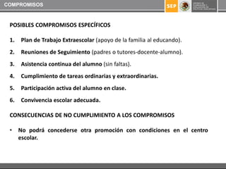 COMPROMISOS



 POSIBLES COMPROMISOS ESPECÍFICOS

 1.   Plan de Trabajo Extraescolar (apoyo de la familia al educando).
 2.   Reuniones de Seguimiento (padres o tutores-docente-alumno).
 3.   Asistencia continua del alumno (sin faltas).
 4.   Cumplimiento de tareas ordinarias y extraordinarias.
 5.   Participación activa del alumno en clase.
 6.   Convivencia escolar adecuada.

 CONSECUENCIAS DE NO CUMPLIMIENTO A LOS COMPROMISOS

 •    No podrá concederse otra promoción con condiciones en el centro
      escolar.
 