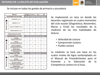 REVERSO DE LA BOLETA DE EVALUACIÓN

   Se incluye en todos los grados de primaria y secundaria


                                            Se implementó un área en donde los
                                            docentes registrarán en cuatro momentos
                                            del ciclo escolar (Diagnóstico, Noviembre,
                                            Marzo y Final) los resultados de la
                                            medición de las tres habilidades de
                                            lectura:

                                                • Velocidad de Lectura
                                                • Comprensión Lectora
                                                • Fluidez Lectora

                                            La medición se hará con base en los
                                            cuatro niveles de logro contemplados en
                                            el Manual de Procedimientos para el
                                            Fomento y la Valoración de la
                                            Competencia Lectora en el Aula.
 