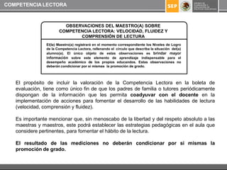 COMPETENCIA LECTORA



                         OBSERVACIONES DEL MAESTRO(A) SOBRE
                       COMPETENCIA LECTORA: VELOCIDAD, FLUIDEZ Y
                                          o
                              COMPRENSIÓN DE LECTURA
                El(la) Maestro(a) registrará en el momento correspondiente los Niveles de Logro
                de la Competencia Lectora, rellenando el círculo que describa la situación del(a)
                alumno(a). El único objeto de estas observaciones es brindar mayor
                información sobre este elemento de aprendizaje indispensable para el
                desempeño académico de los propios educandos. Estas observaciones no
                deberán condicionar por si mismas la promoción de grado.



   El propósito de incluir la valoración de la Competencia Lectora en la boleta de
   evaluación, tiene como único fin de que los padres de familia o tutores periódicamente
   dispongan de la información que les permita coadyuvar con el docente en la
   implementación de acciones para fomentar el desarrollo de las habilidades de lectura
   (velocidad, comprensión y fluidez).

   Es importante mencionar que, sin menoscabo de la libertad y del respeto absoluto a las
   maestras y maestros, este podrá establecer las estrategias pedagógicas en el aula que
   considere pertinentes, para fomentar el hábito de la lectura.

   El resultado de las mediciones no deberán condicionar por si mismas la
   promoción de grado.
 