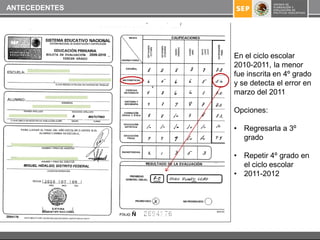 ANTECEDENTES




               En el ciclo escolar
               2010-2011, la menor
               fue inscrita en 4º grado
               y se detecta el error en
               marzo del 2011

               Opciones:

               • Regresarla a 3º
                 grado

               • Repetir 4º grado en
                 el ciclo escolar
               • 2011-2012
 