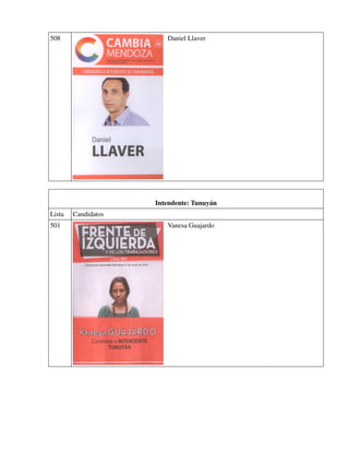 508 Daniel Llaver
Intendente: Tunuyán
Lista Candidatos
501 Vanesa Guajardo
 